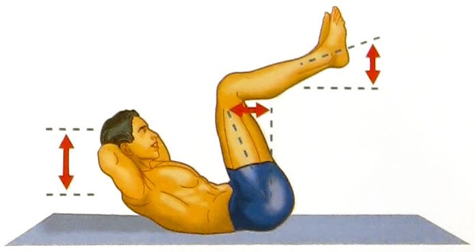 abdominal exercises to improve strength